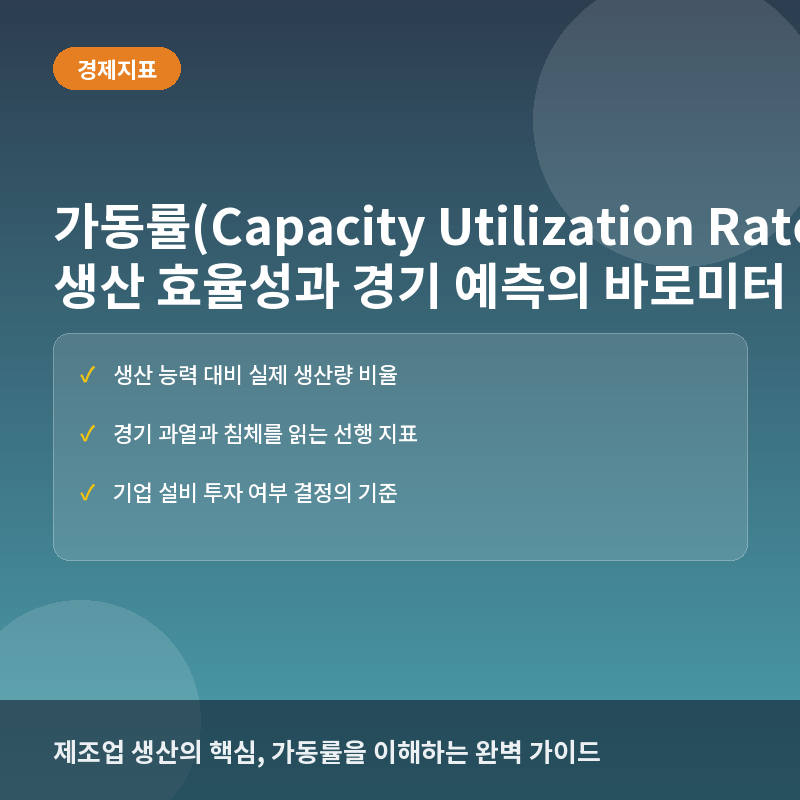 가동률(Capacity Utilization Rate)이란? 생산 효율성 판단과 경기 선행 지표 활용법