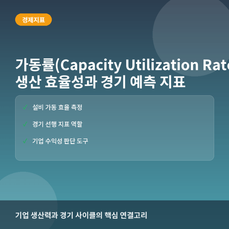 가동률(Capacity Utilization Rate)이란? 생산 효율성 판단과 경기 선행 지표 활용법