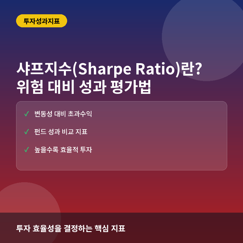 샤프지수(Sharpe Ratio)란? 위험 대비 투자 성과 측정법
