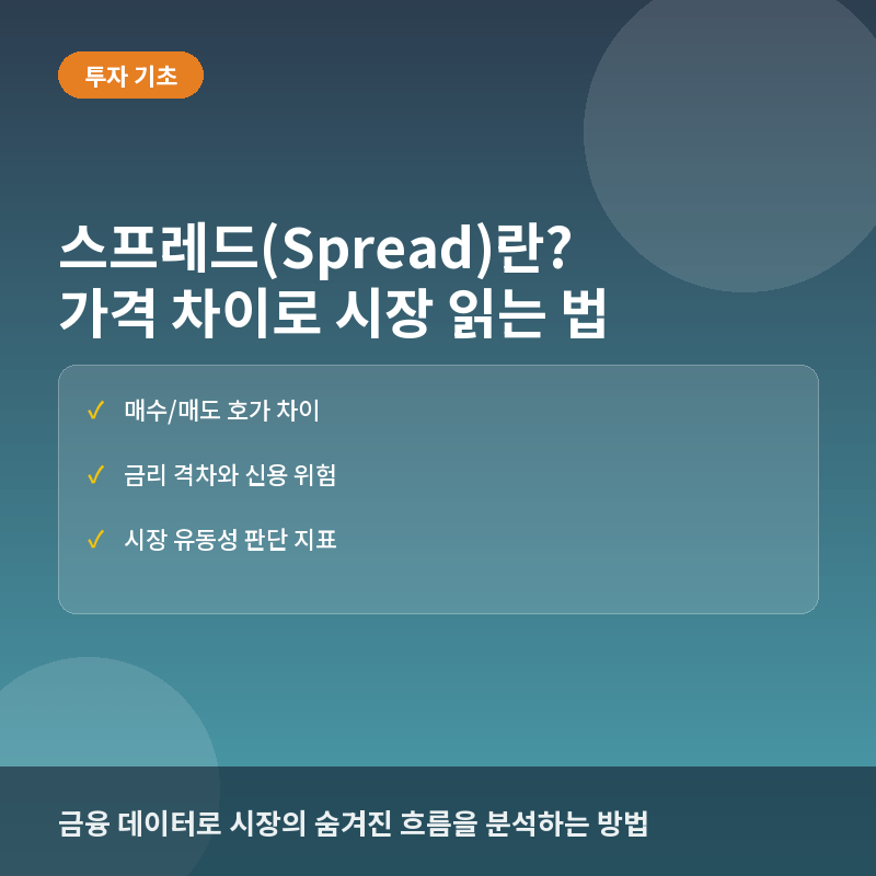 스프레드(Spread)란? 금융 시장의 가격 차이로 수익과 리스크를 읽는 법