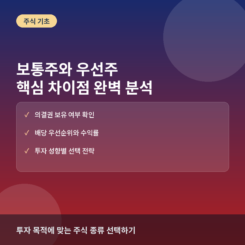 보통주와 우선주 차이점: 의결권과 배당 우선순위의 이해