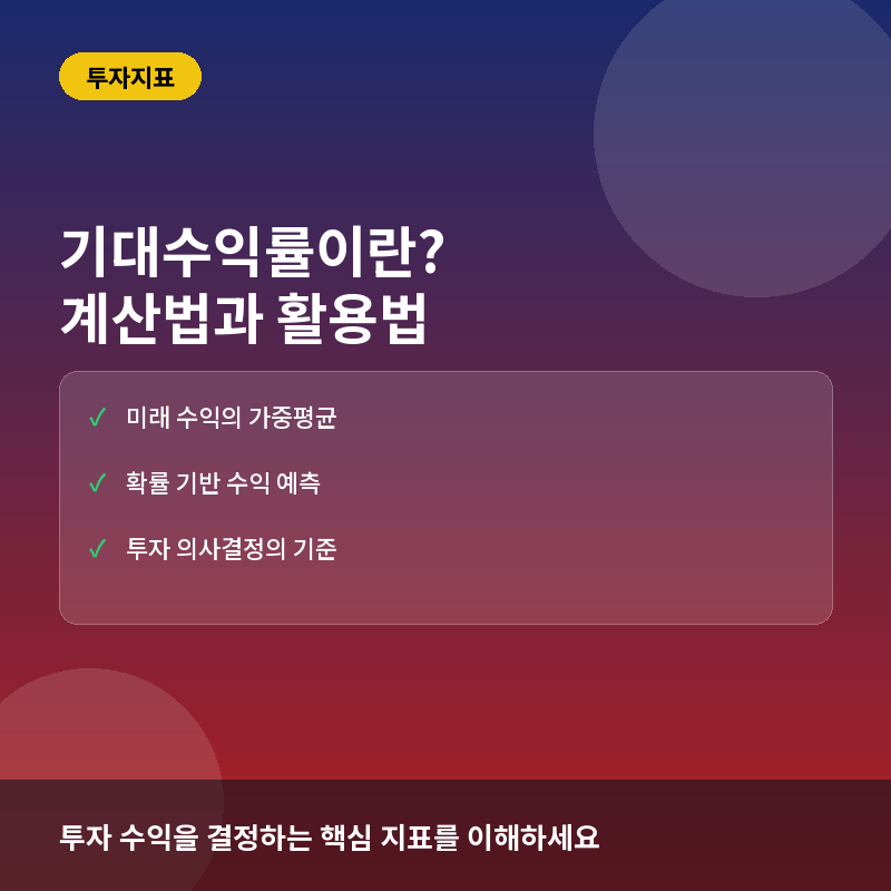 기대수익률(Expected Return)이란? 계산법과 투자 결정 활용법