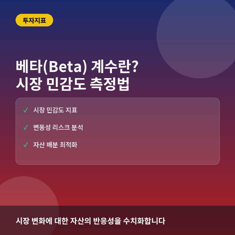 베타 계수 - 베타(Beta) 계수란? 시장 움직임에 따른 주가 민감도 측정법