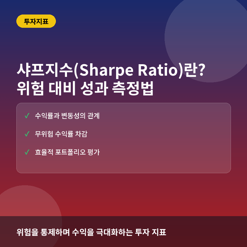 샤프지수(Sharpe Ratio)란? 위험 대비 투자 성과 측정법