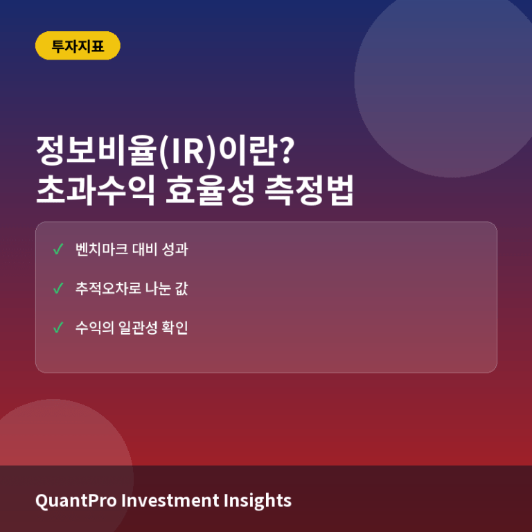 정보비율(Information Ratio)이란? 펀드 성과와 벤치마크 초과수익 측정법