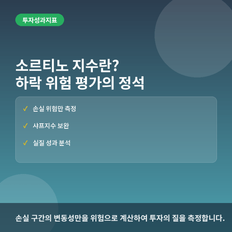 소르티노 지수(Sortino Ratio)란? 하락 위험만 골라내는 수익성 평가법