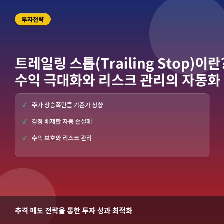 트레일링 스톱(Trailing Stop)이란? 수익 극대화와 리스크 관리의 자동화