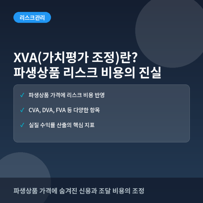 XVA(가치평가 조정)란? 파생상품 가격에 숨겨진 리스크 비용