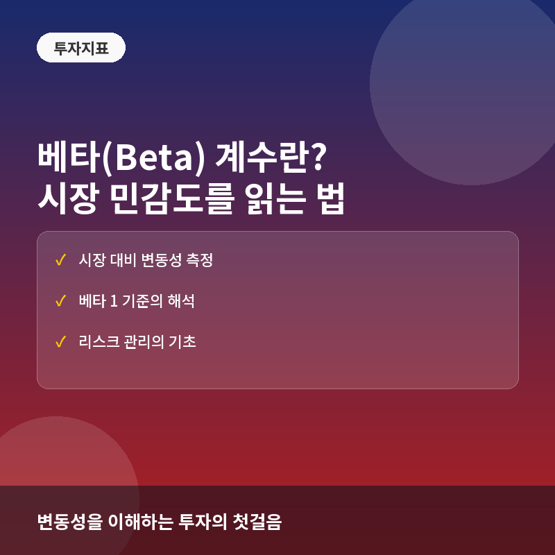 베타 계수 - 베타(Beta) 계수란? 시장 움직임에 따른 종목의 민감도 분석