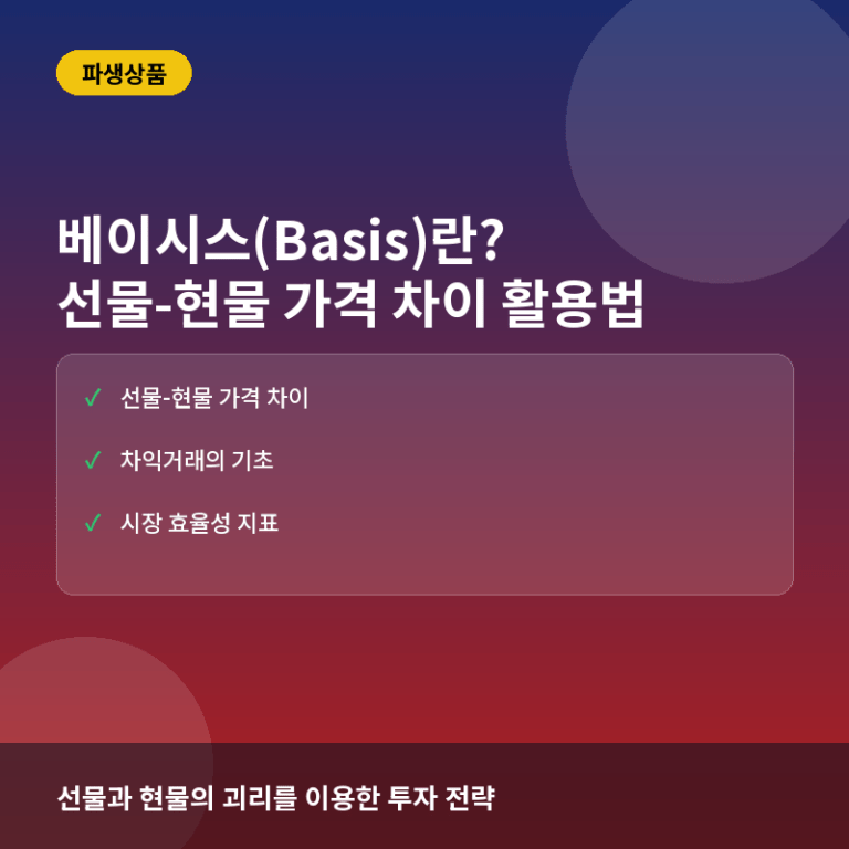 베이시스(Basis)란? 선물과 현물의 가격 차이로 수익을 내는 법