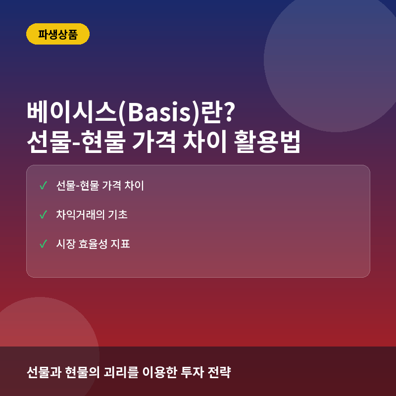 베이시스(Basis)란? 선물과 현물의 가격 차이로 수익을 내는 법