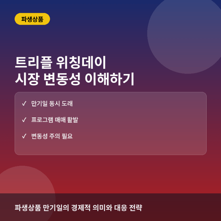 트리플 위칭데이(Triple Witching Day)란? 주식 시장 변동성이 커지는 마법의 날