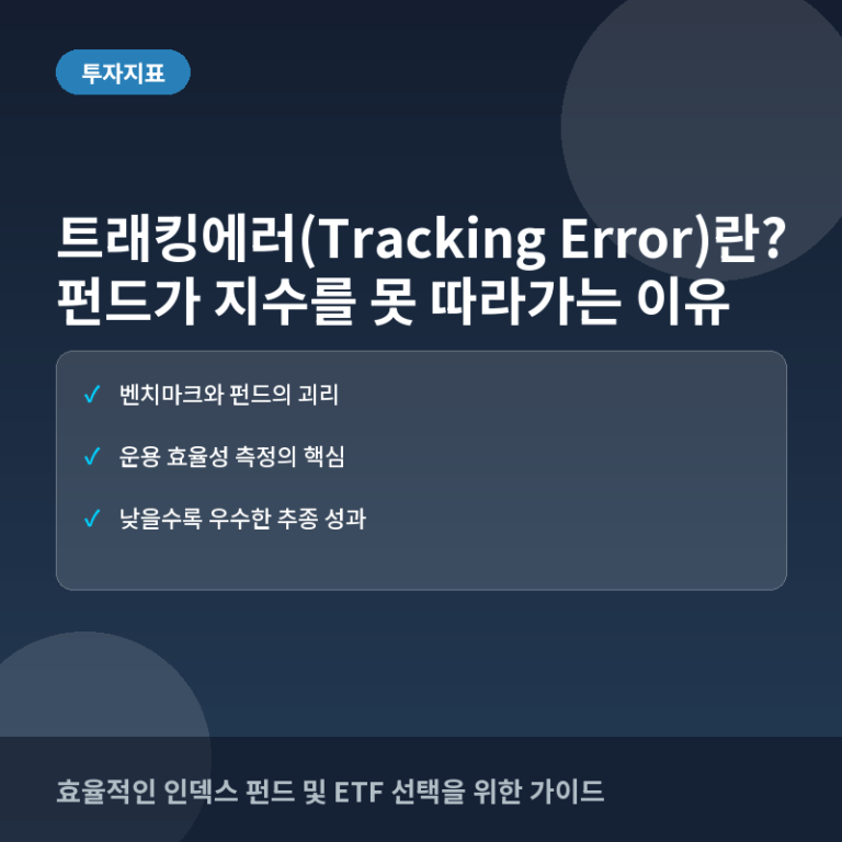 트래킹에러(Tracking Error)란? 펀드가 지수를 못 따라가는 이유