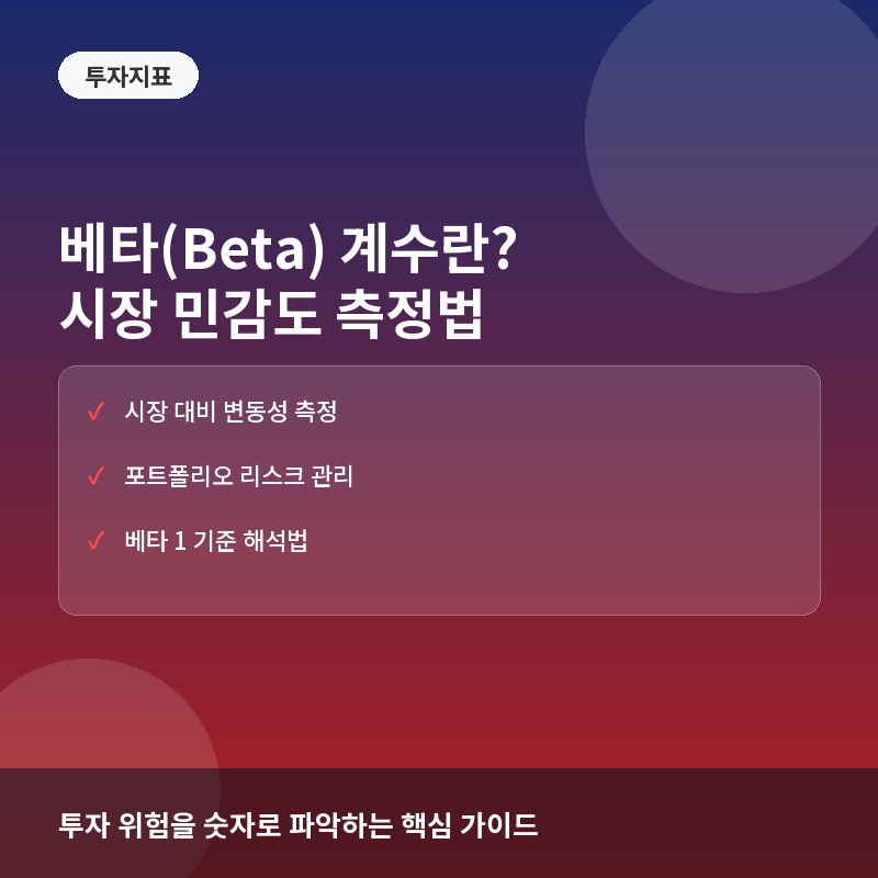 베타 계수 - 베타(Beta) 계수란? 시장 움직임에 따른 주가 민감도 측정법