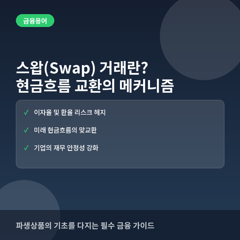 스왑 거래 - 스왑(Swap) 거래란? 미래 현금흐름을 바꾸는 금융 계약의 원리