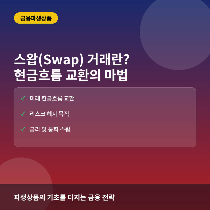 스왑 거래 - 스왑(Swap) 거래란? 미래 현금흐름을 바꾸는 금융 계약의 원리