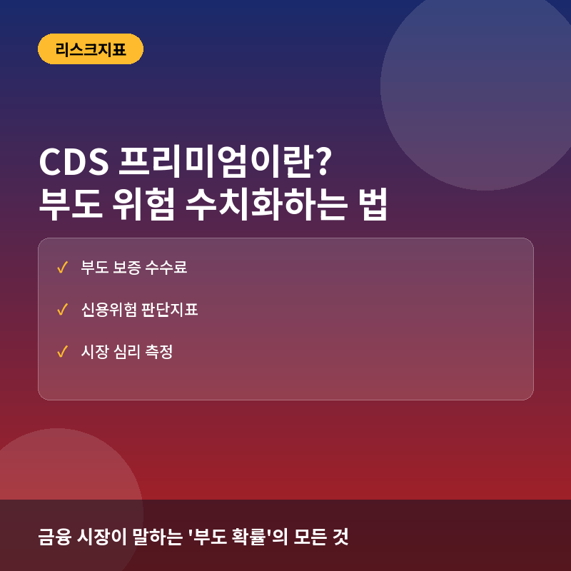 CDS 프리미엄 - CDS(신용부도스왑) 프리미엄이란? 국가와 기업의 부도 위험을 수치화하는 법