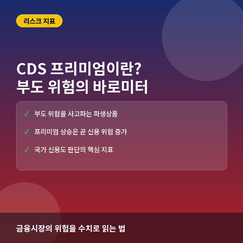 CDS 프리미엄 - CDS(신용부도스왑) 프리미엄이란? 국가와 기업의 부도 위험을 수치화하는 법