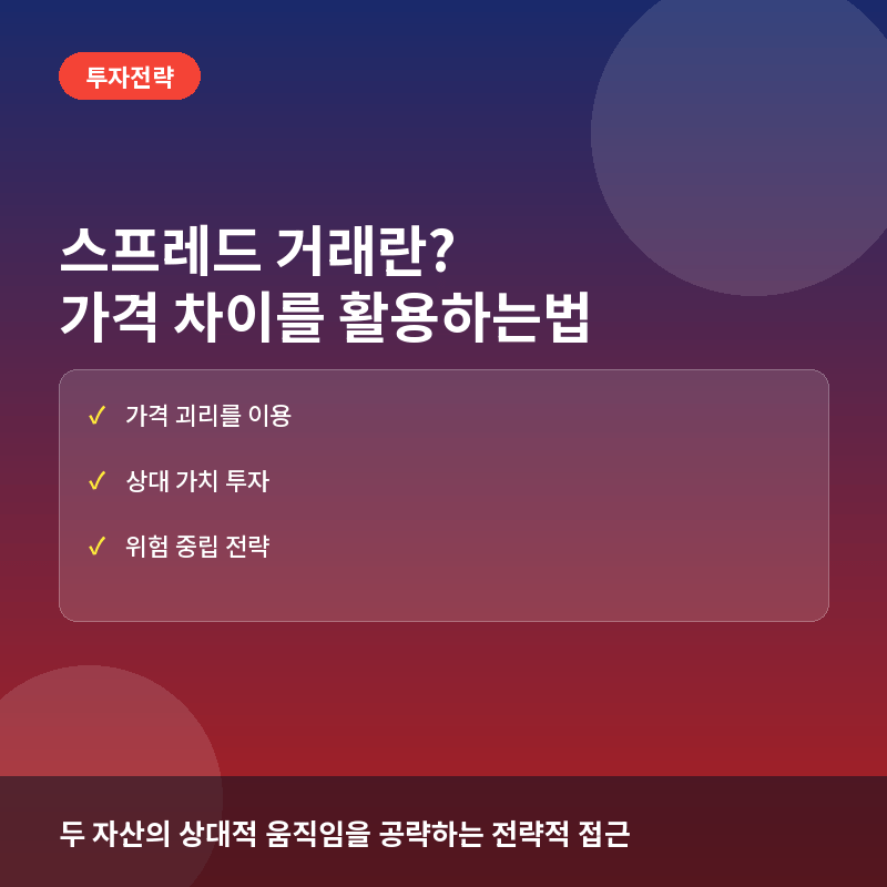 스프레드 거래 - 스프레드(Spread) 거래란? 가격 차이를 활용한 전략적 투자법