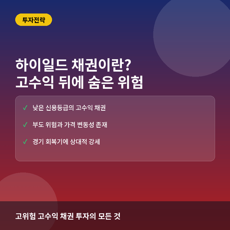 하이일드 채권(High-Yield Bond)이란? 고수익을 기대하는 정크본드의 매력과 리스크