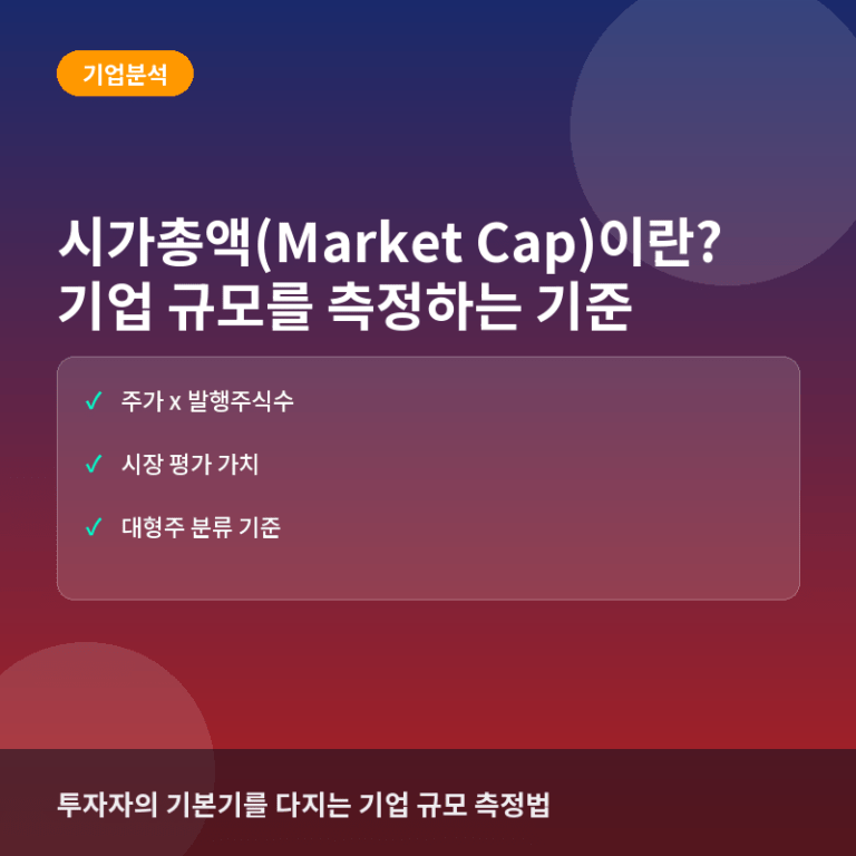 시가총액(Market Cap)이란? 기업 규모를 측정하는 가장 쉬운 기준