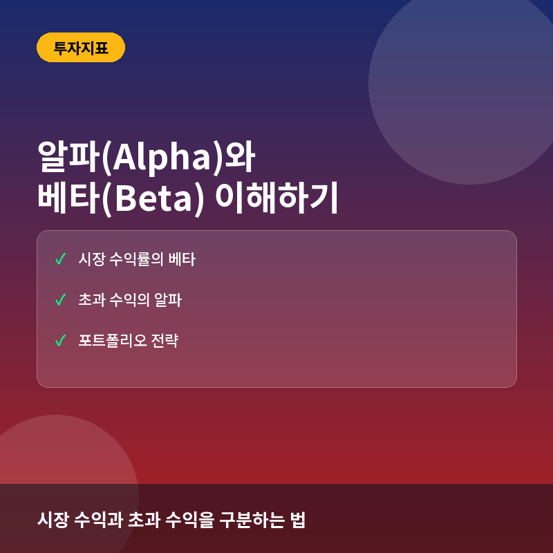 알파와 베타 - 알파(Alpha)와 베타(Beta)란? 초과 수익과 시장 수익의 관계