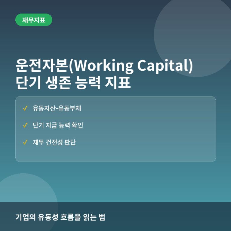 운전자본(Working Capital)이란? 기업의 단기 생존 능력 확인법