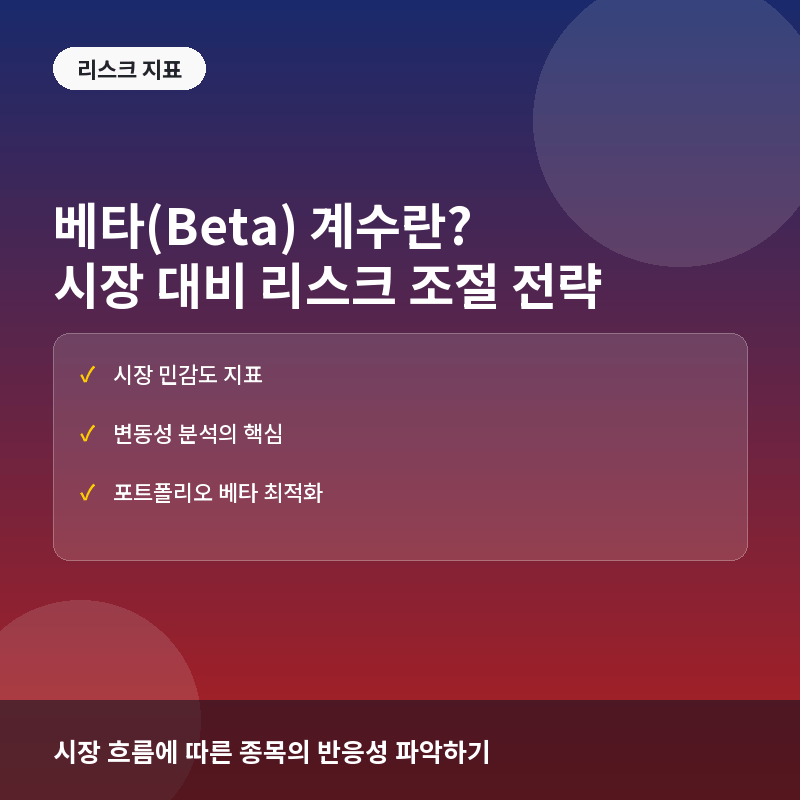 베타 계수 - 베타(Beta) 계수란? 시장 대비 변동성 측정과 포트폴리오 리스크 조절법