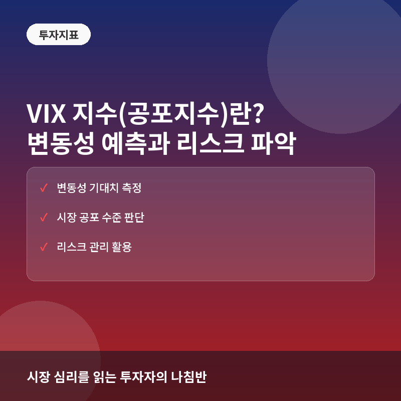 VIX 지수(공포지수)란? 변동성 예측과 시장 심리 파악하는 법