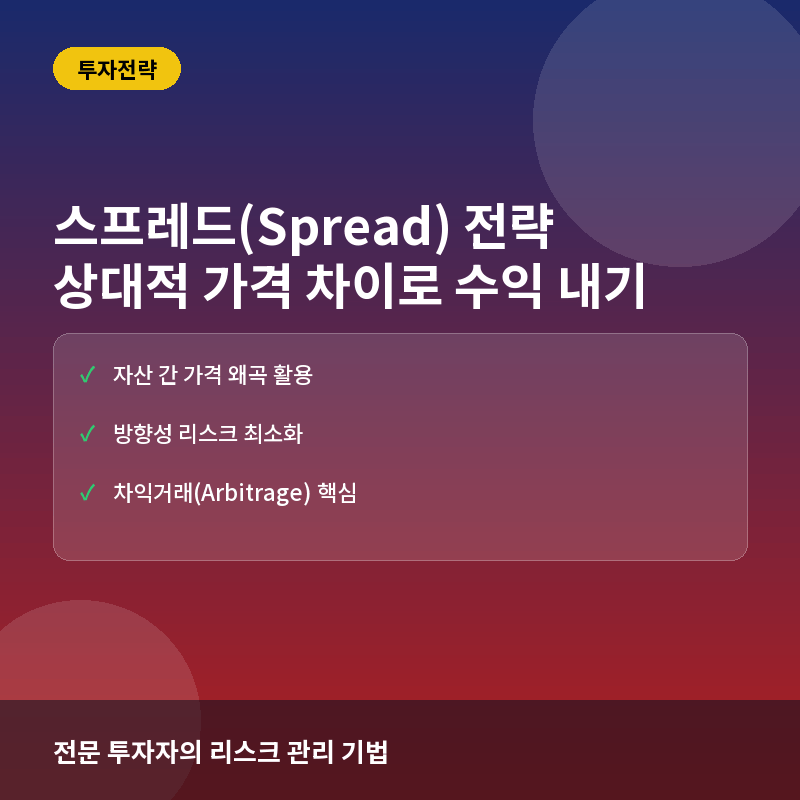 스프레드 전략 - 스프레드(Spread) 전략이란? 두 자산 간 가격 차이를 활용한 차익거래 원리