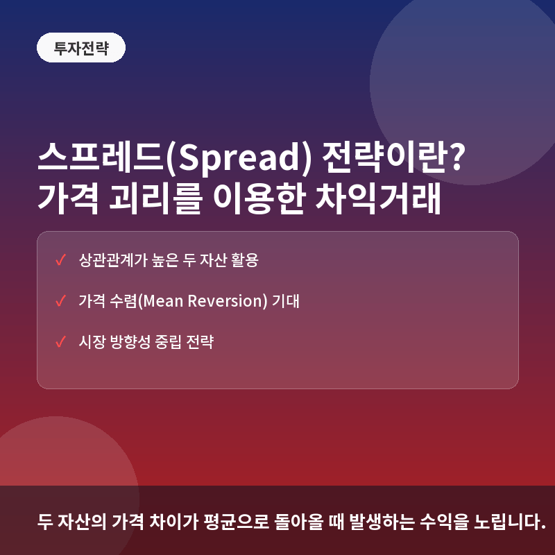 스프레드 전략 - 스프레드(Spread) 전략이란? 두 자산 간 가격 차이를 활용한 차익거래 원리