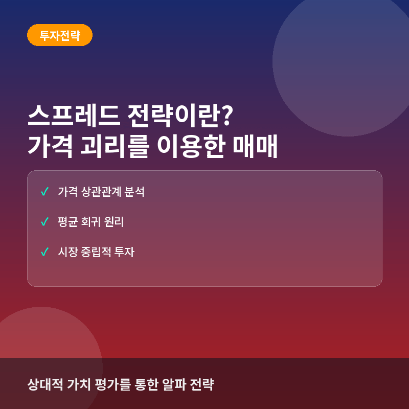 스프레드 전략 - 스프레드(Spread) 전략이란? 두 자산 간 가격 차이를 활용한 차익거래 원리