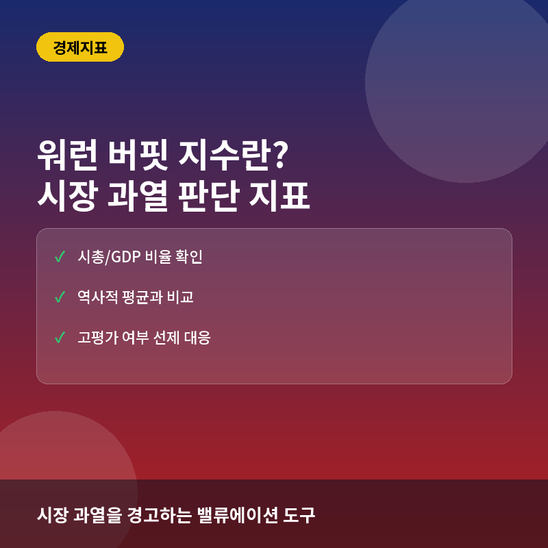 워런 버핏 지수(Buffett Indicator)란? 시장 과열 판단을 위한 시가총액/GDP 비율