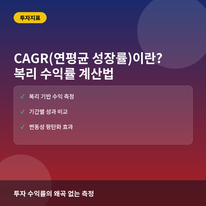 CAGR(연평균 성장률)이란? 투자 수익률을 제대로 계산하는 방법