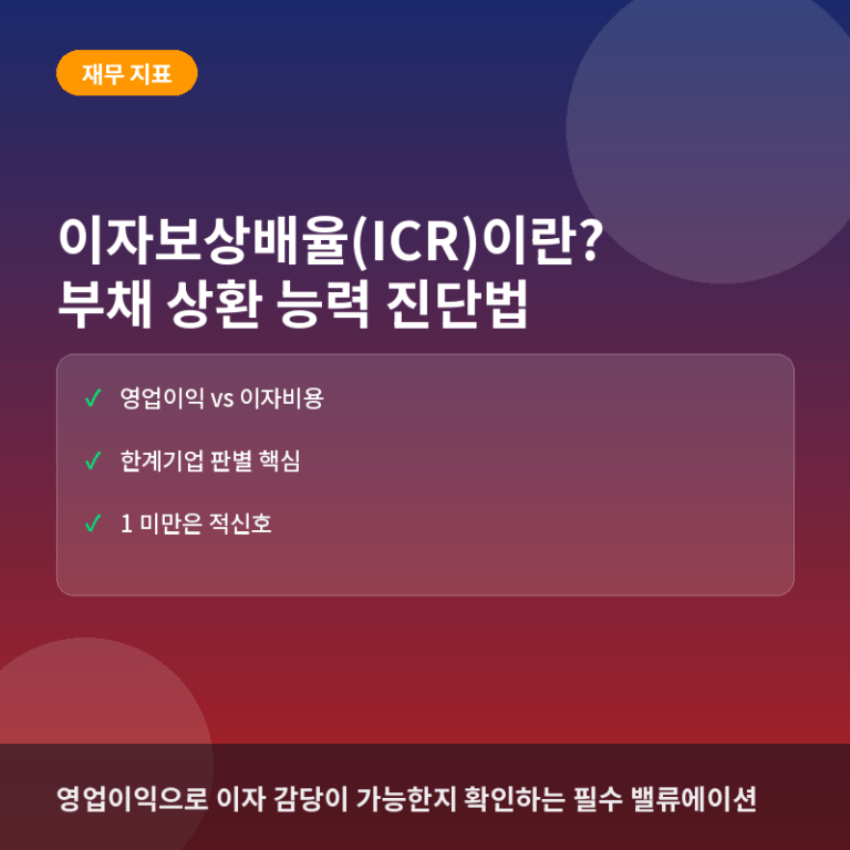 이자보상배율(ICR)이란? 영업이익으로 이자 비용을 감당할 수 있는지 판단하는 법