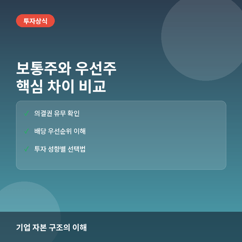 보통주 우선주 차이 - 보통주와 우선주 차이: 의결권과 배당 우선순위의 이해