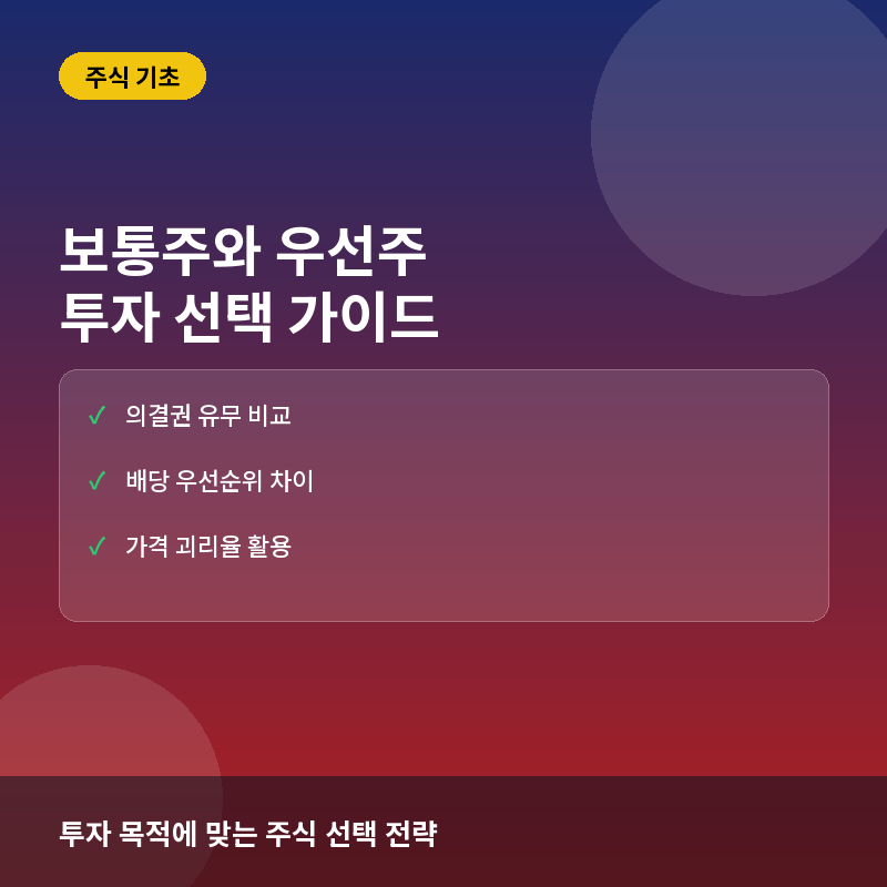 보통주 우선주 차이 - 보통주와 우선주 차이: 의결권과 배당 우선순위의 투자 전략