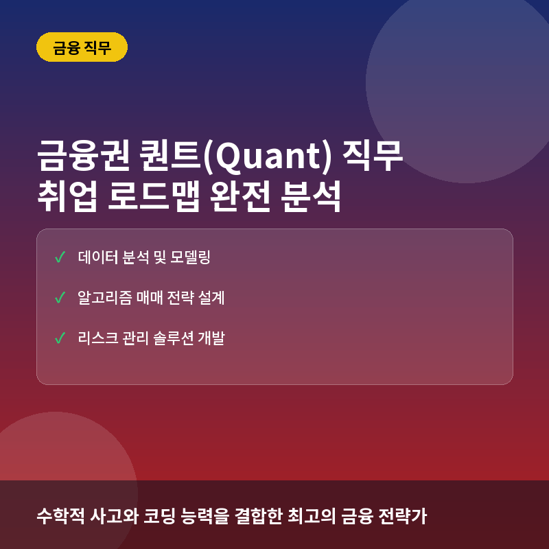금융권 퀀트(Quant)란? 수학·데이터로 시장을 분석하는 핵심 직무와 준비 전략
