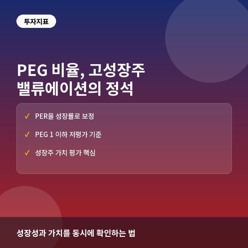PEG 비율 - PEG(주가수익성장비율)이란? PER의 한계를 보완하는 성장성 평가 지표