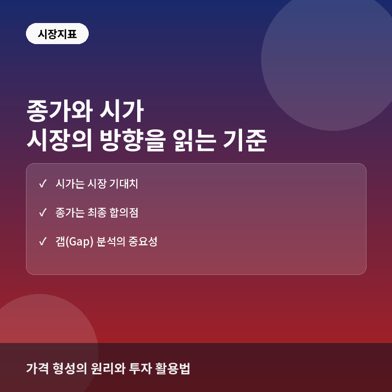 종가(Closing Price)와 시가(Opening Price)란? 시장의 시작과 끝을 해석하는 법