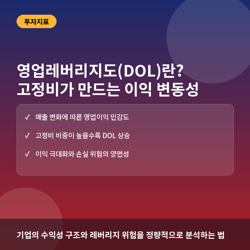 영업레버리지도(DOL)란? 고정비가 기업 수익성에 미치는 영향과 레버리지 효과