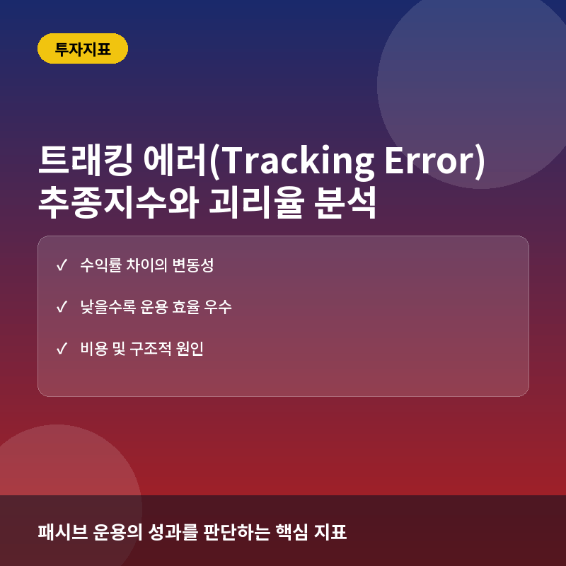 트래킹 에러(Tracking Error)란? 추종지수와의 괴리가 발생하는 이유