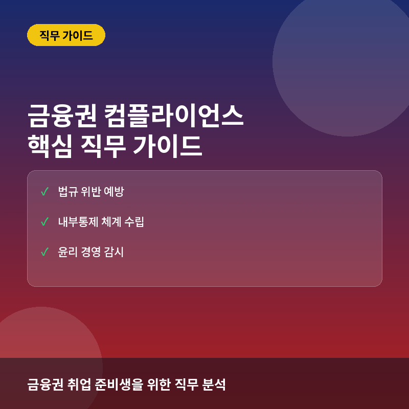 금융권 컴플라이언스(Compliance) 직무란? 금융회사 내부통제의 핵심 파수꾼