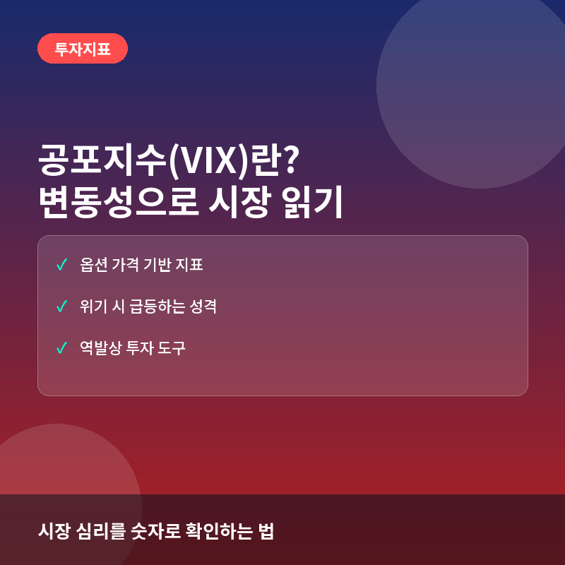 공포지수(VIX)란? 시장 변동성 예측과 투자 활용법