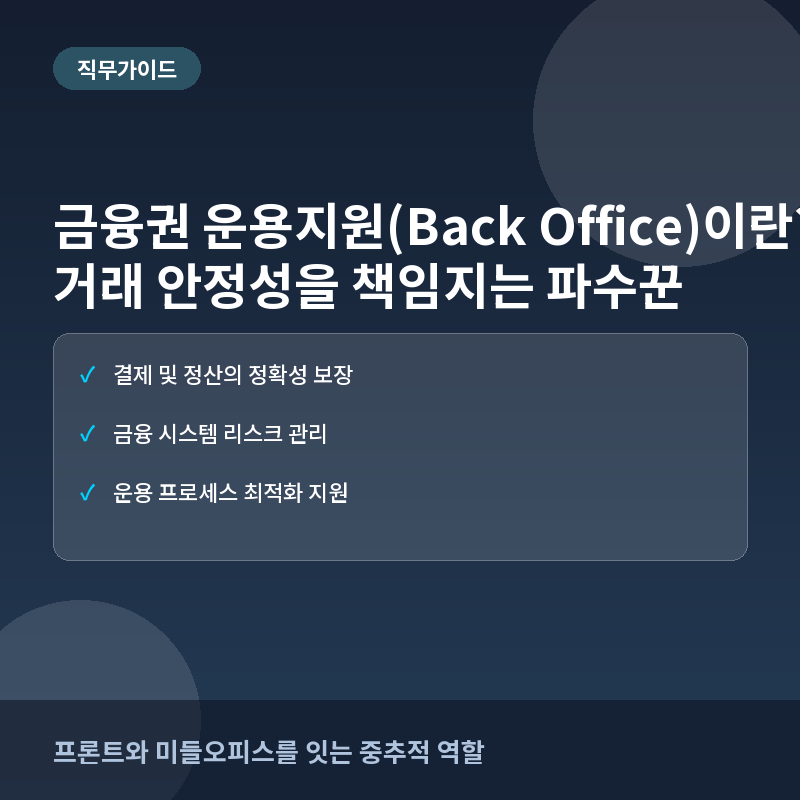 금융권 운용지원(Back Office) 직무란? 금융 거래의 완성을 책임지는 핵심 업무 가이드