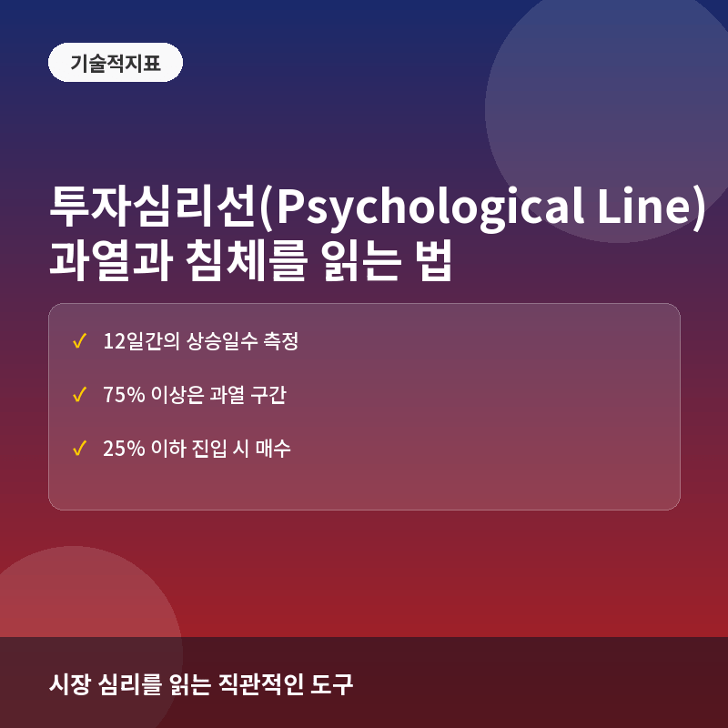 투자심리선(Psychological Line)이란? 시장 과열과 침체를 읽는 기술적 지표