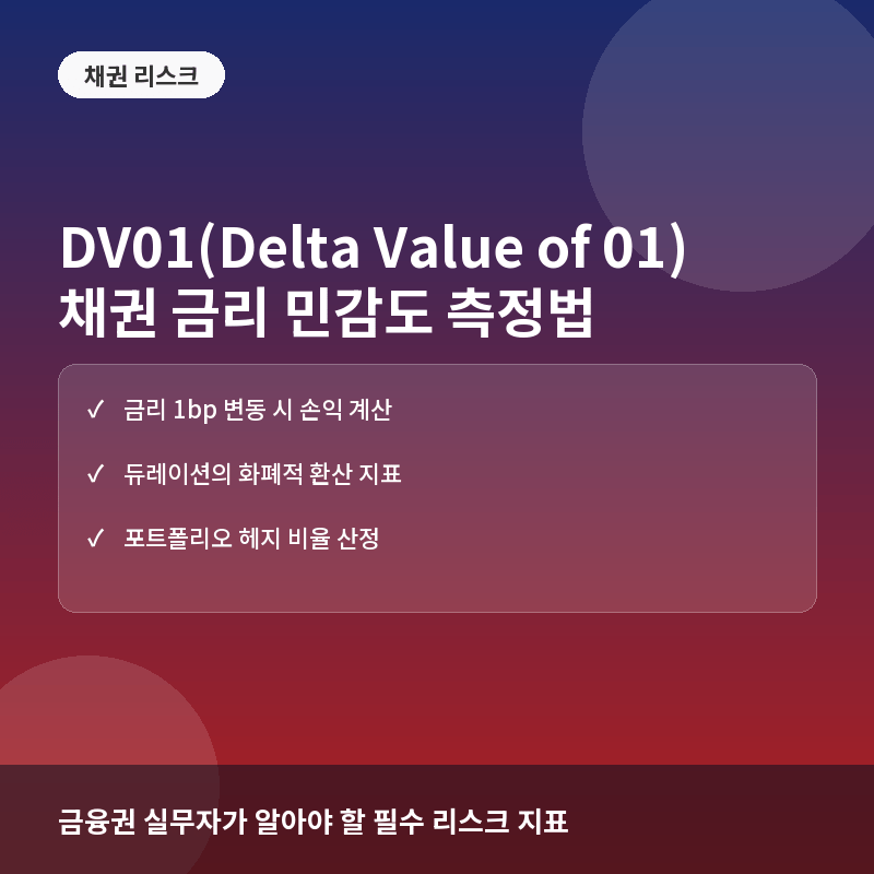 DV01(Delta Value of 01)이란? 채권 금리 변화에 따른 가격 변동성 측정법