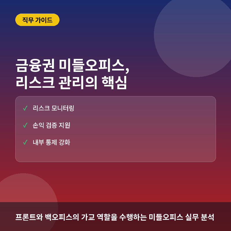 금융권 미들오피스(Middle Office) 직무란? 프론트와 백을 잇는 리스크 관리의 핵심