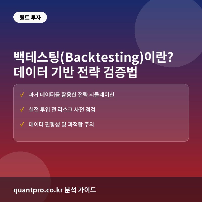 백테스팅(Backtesting)이란? 과거 데이터로 투자 전략의 성과를 검증하는 법