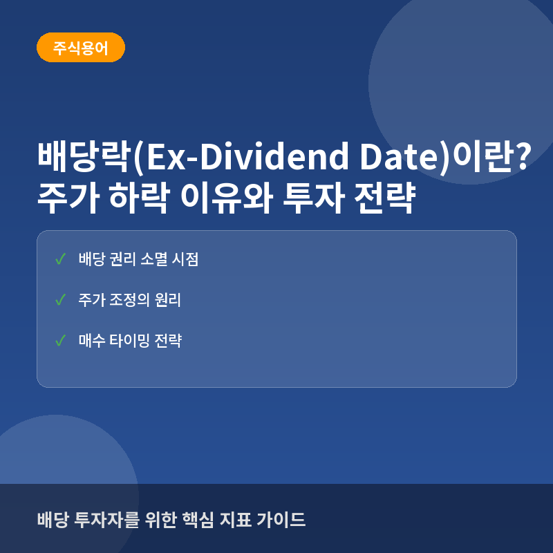 배당락(Ex-Dividend Date)이란? 주가 하락 이유와 투자 시점 전략